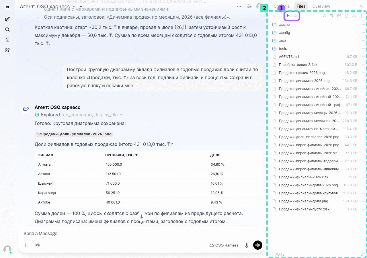 Результат остался в рабочей папке