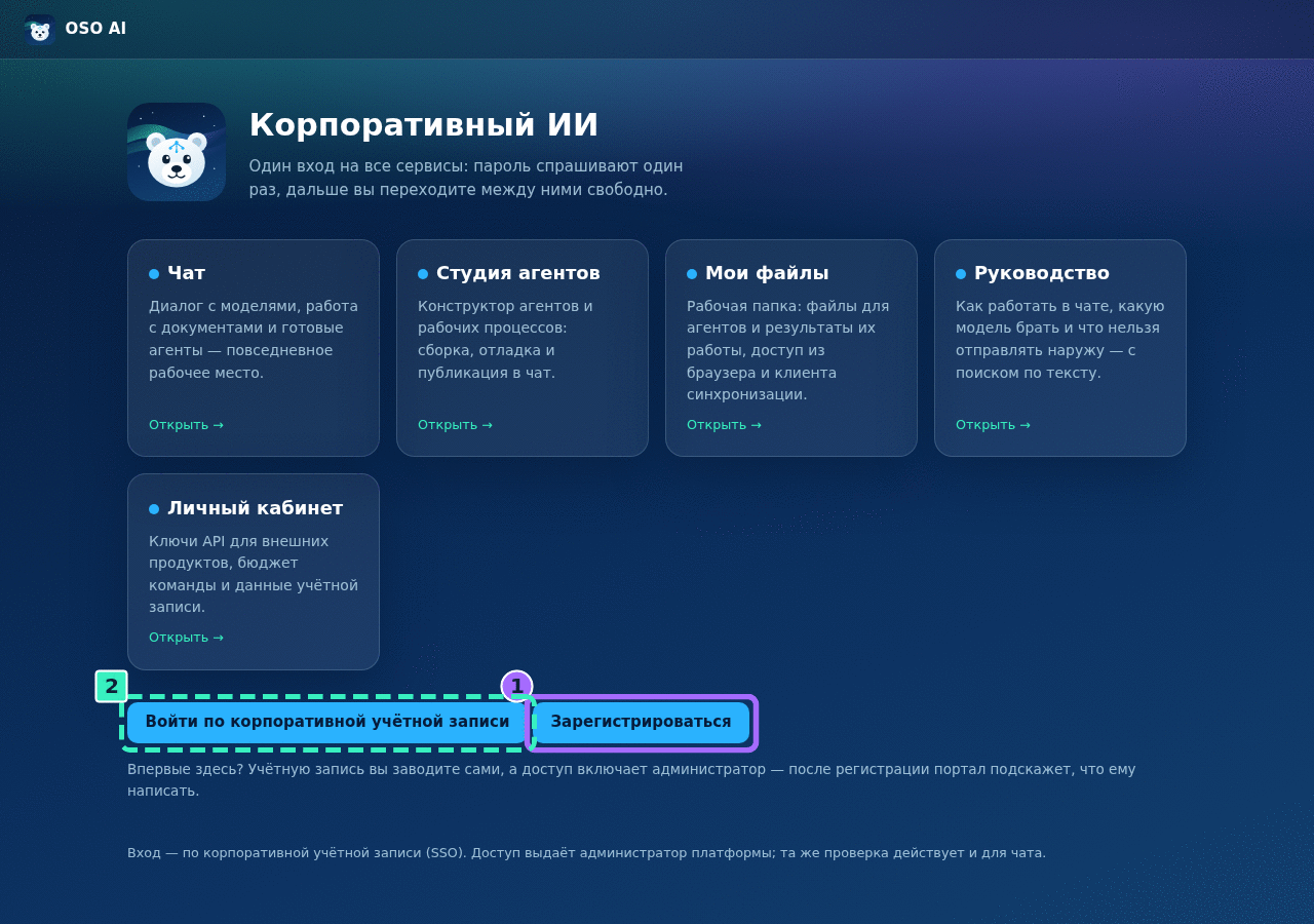 Витрина портала до входа